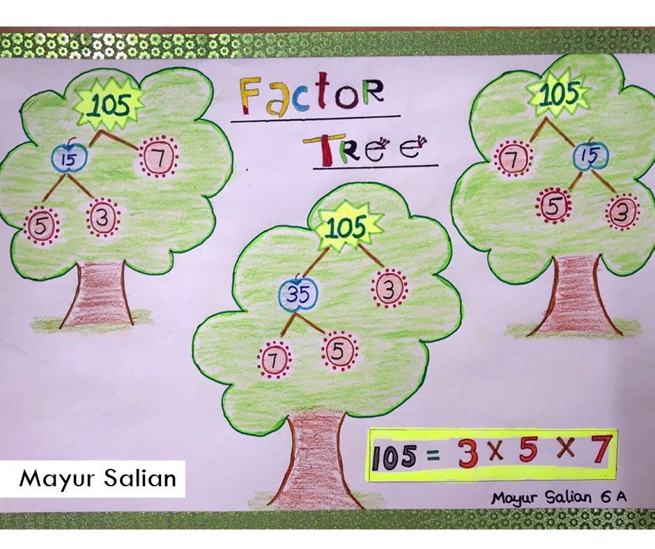 Math Activity Factor Tree The Yenepoya School Mangalore math-activity-factor-tree-the-yenepoya-school-mangalore